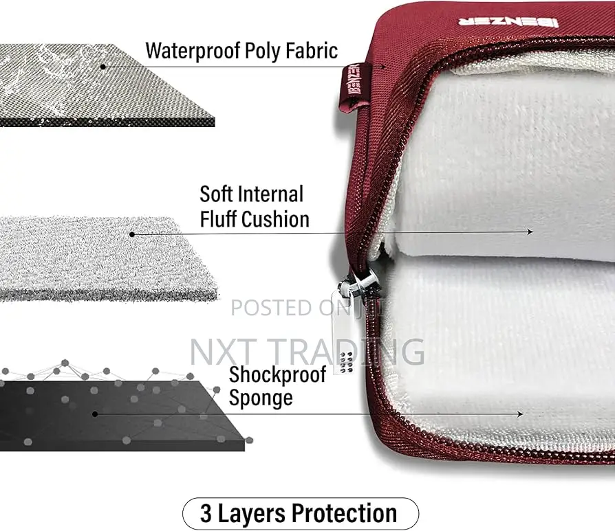 Ibenzer Laptop Case