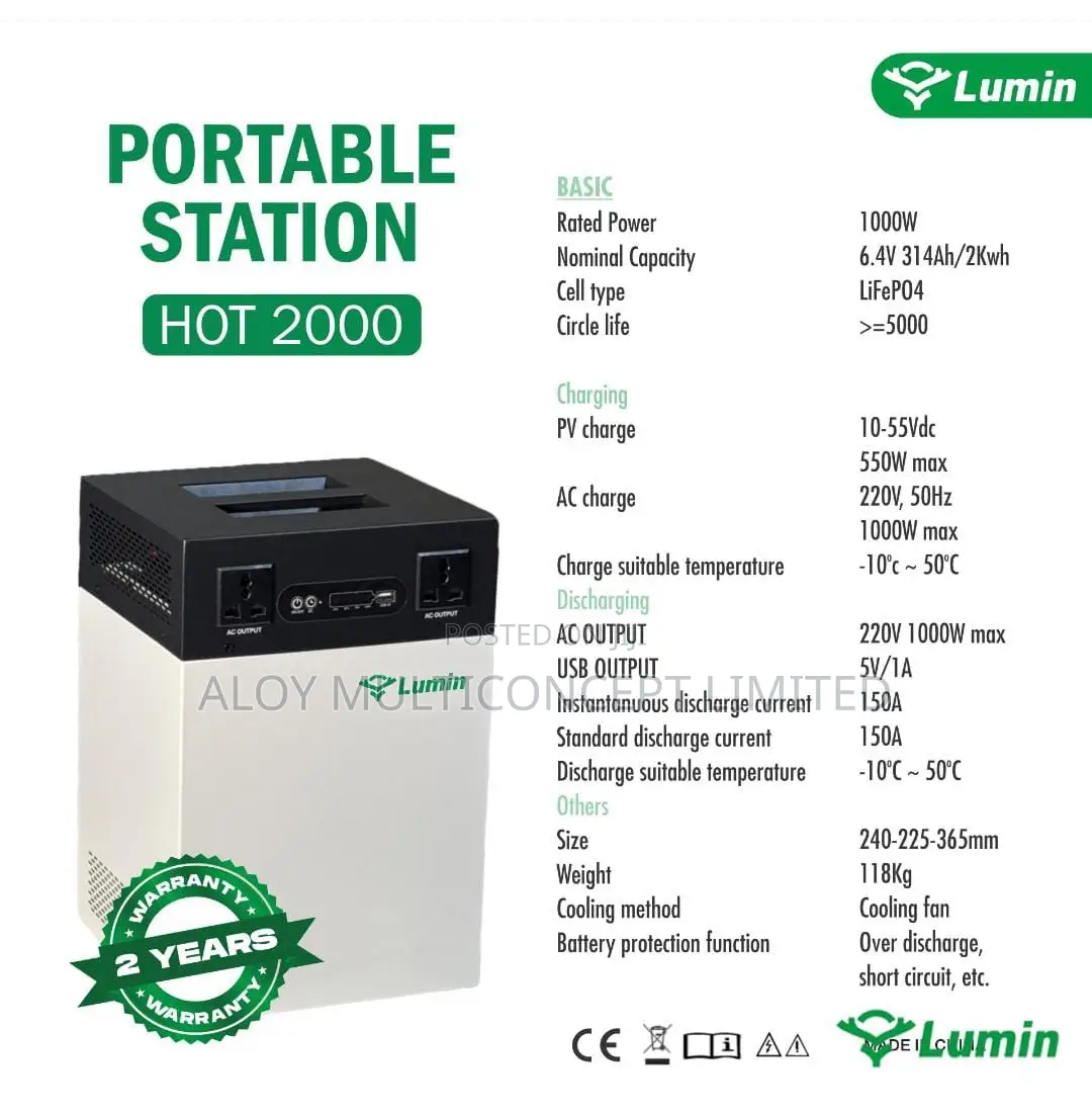 Lumin Solar