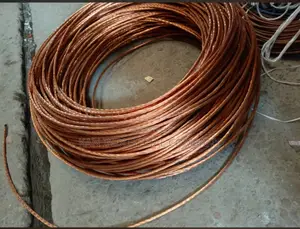 Bare Copper 35mm