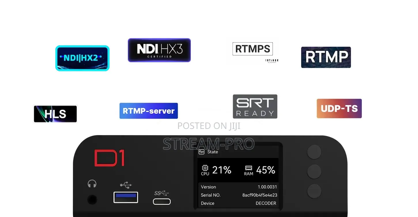 D1 Ip Video Decoder