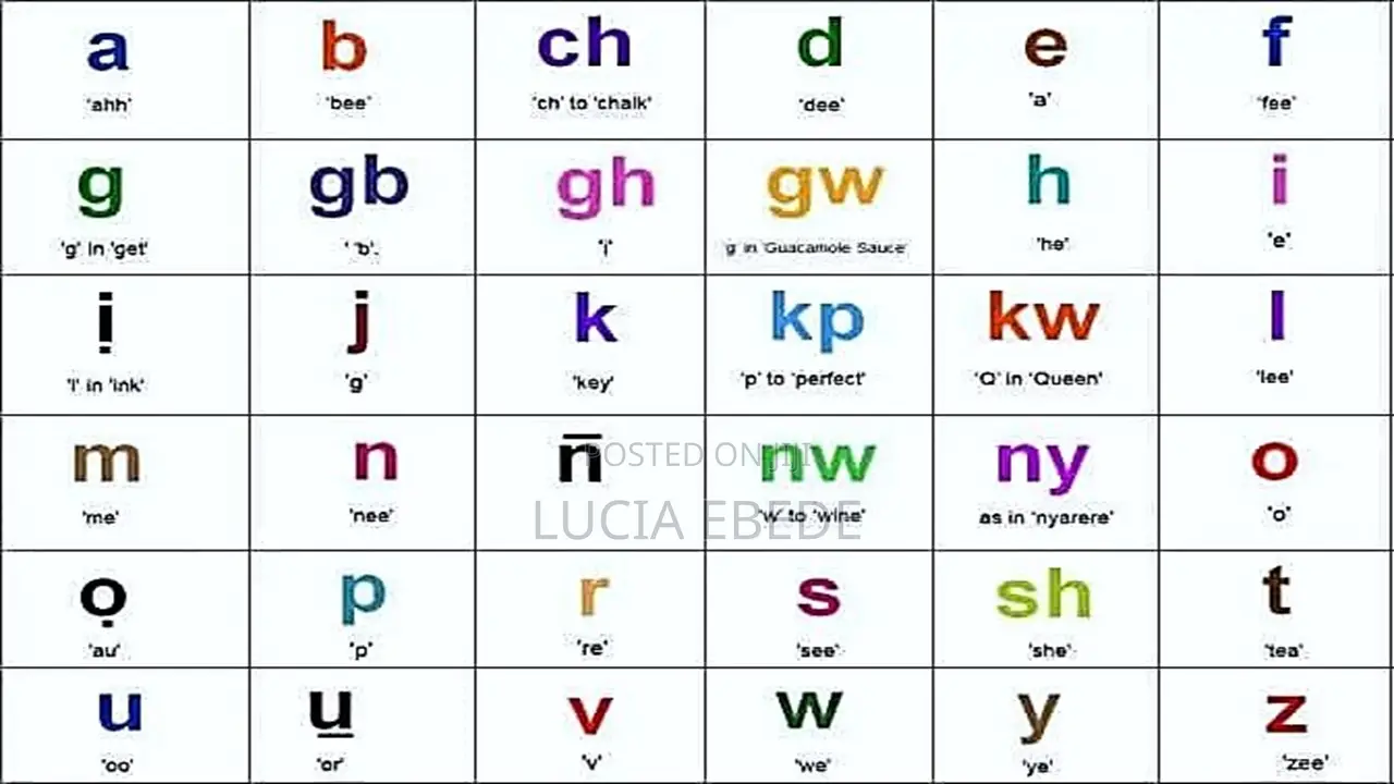 Igbo Language Tutoring