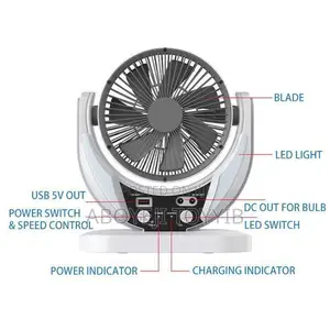 4-in-1 Electric Solar Led Fan