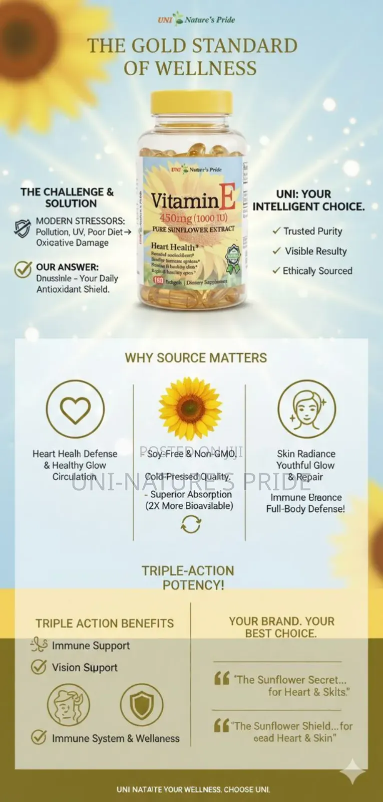 Nature's Pride Vitamin E 1000iu (450 Mg) 100 Softgels