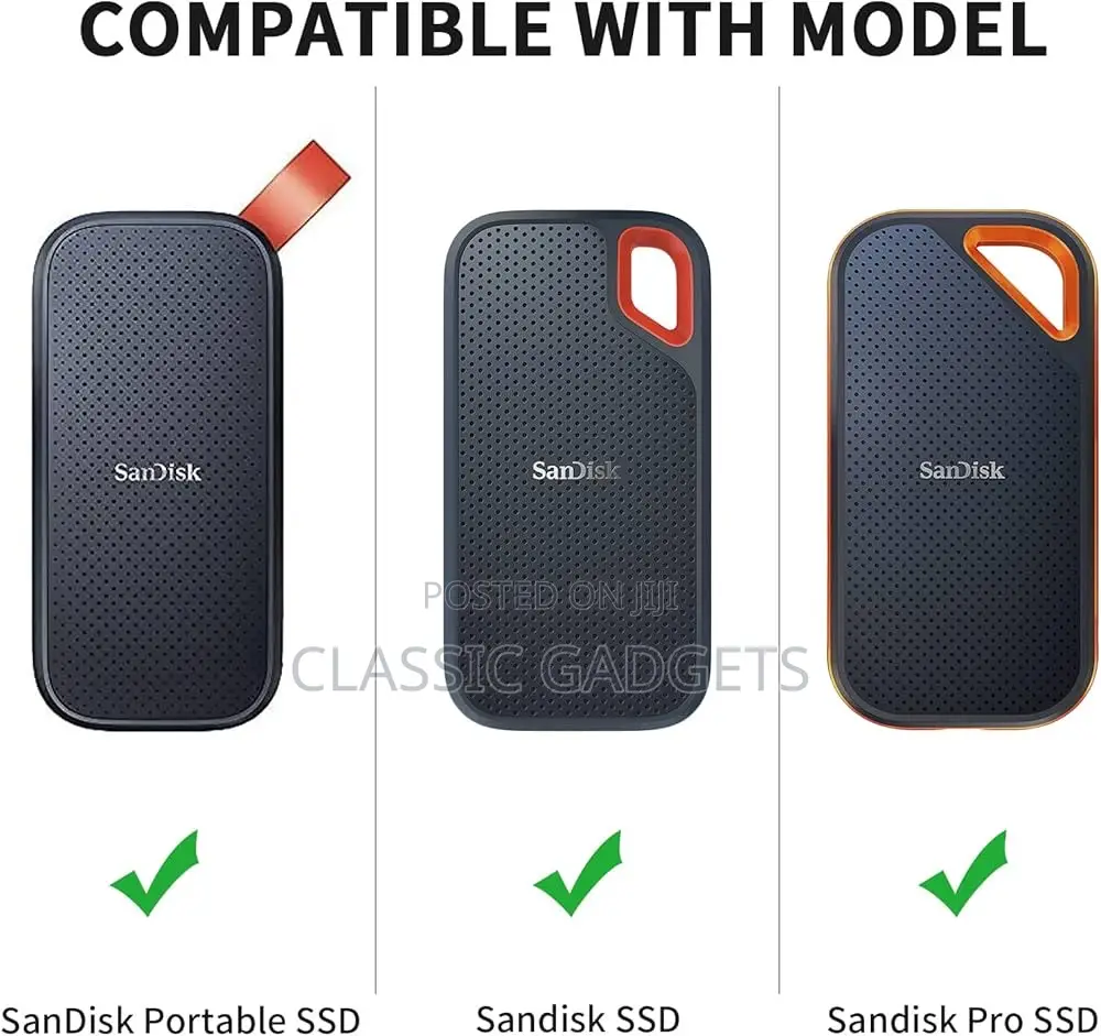 Hard Storage Case for Sandisk Extreme / Extreme Pro Portable SSD