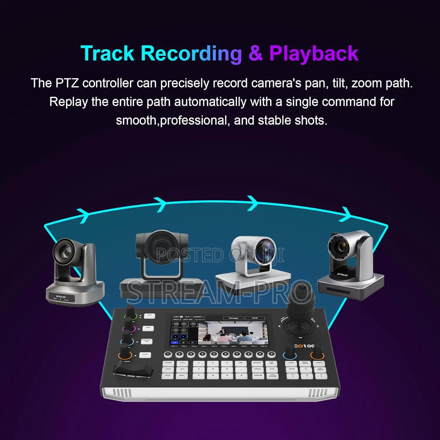 Sprolink Pco100 PTZ Camera Controller