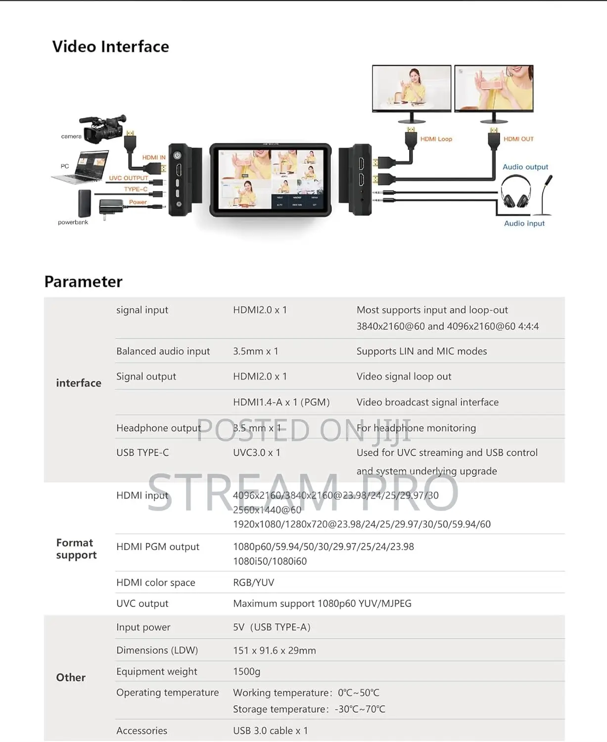 Sprolink Mc- Pro Virtual Multi-Camera Switcher