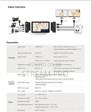 Sprolink Mc- Pro Virtual Multi-Camera Switcher
