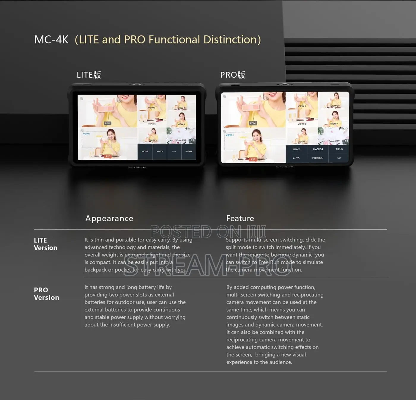 Sprolink Mc- Pro Virtual Multi-Camera Switcher