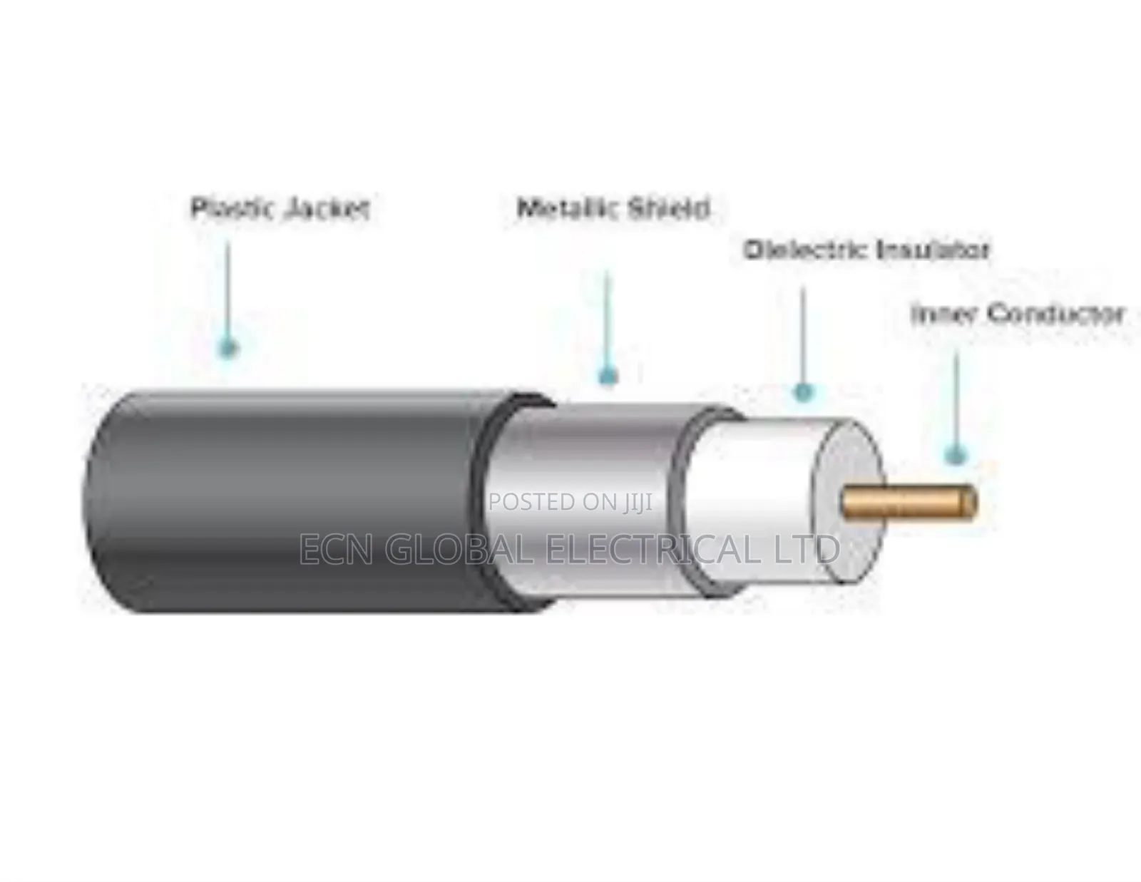 Rg59 Coaxial Cable