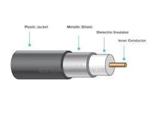 Rg59 Coaxial Cable