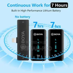 Boya by Xm6 S4 Wireless Microphone