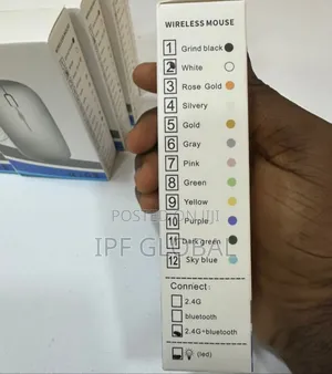Wireless Bluetooth Mouse With Silent Button