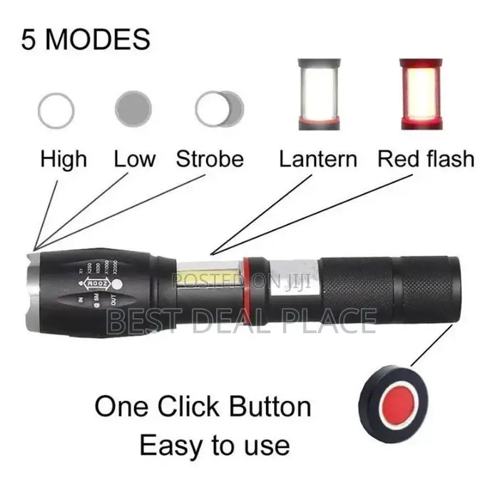 Tactical Security High Lumens Led Flashlights Hidden Cob Tail Magnet