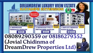 Verifiable Land Options in Abuja