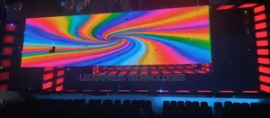 Sharp, Bright, Clear, Quality and Best Screens 4 Events Rental