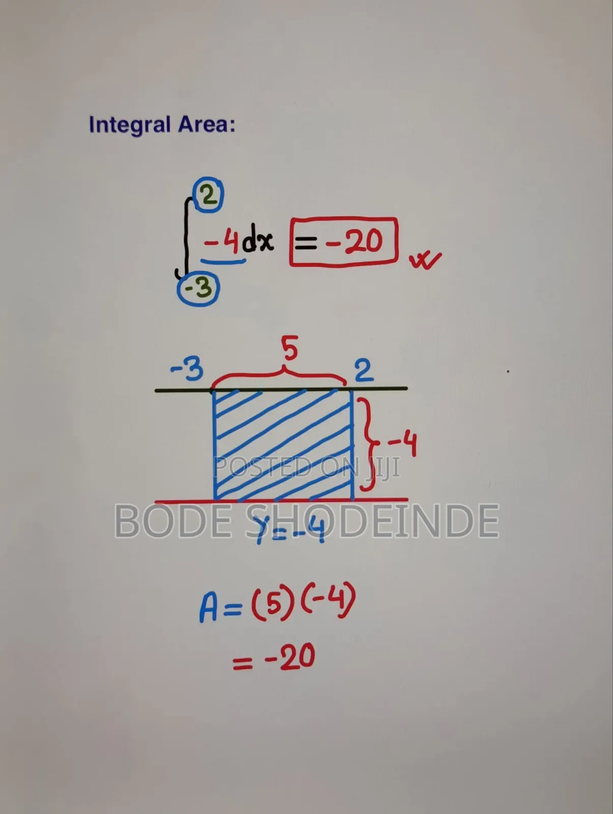 Online Maths And Physics Tutor