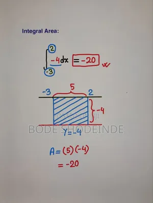 Online Maths And Physics Tutor