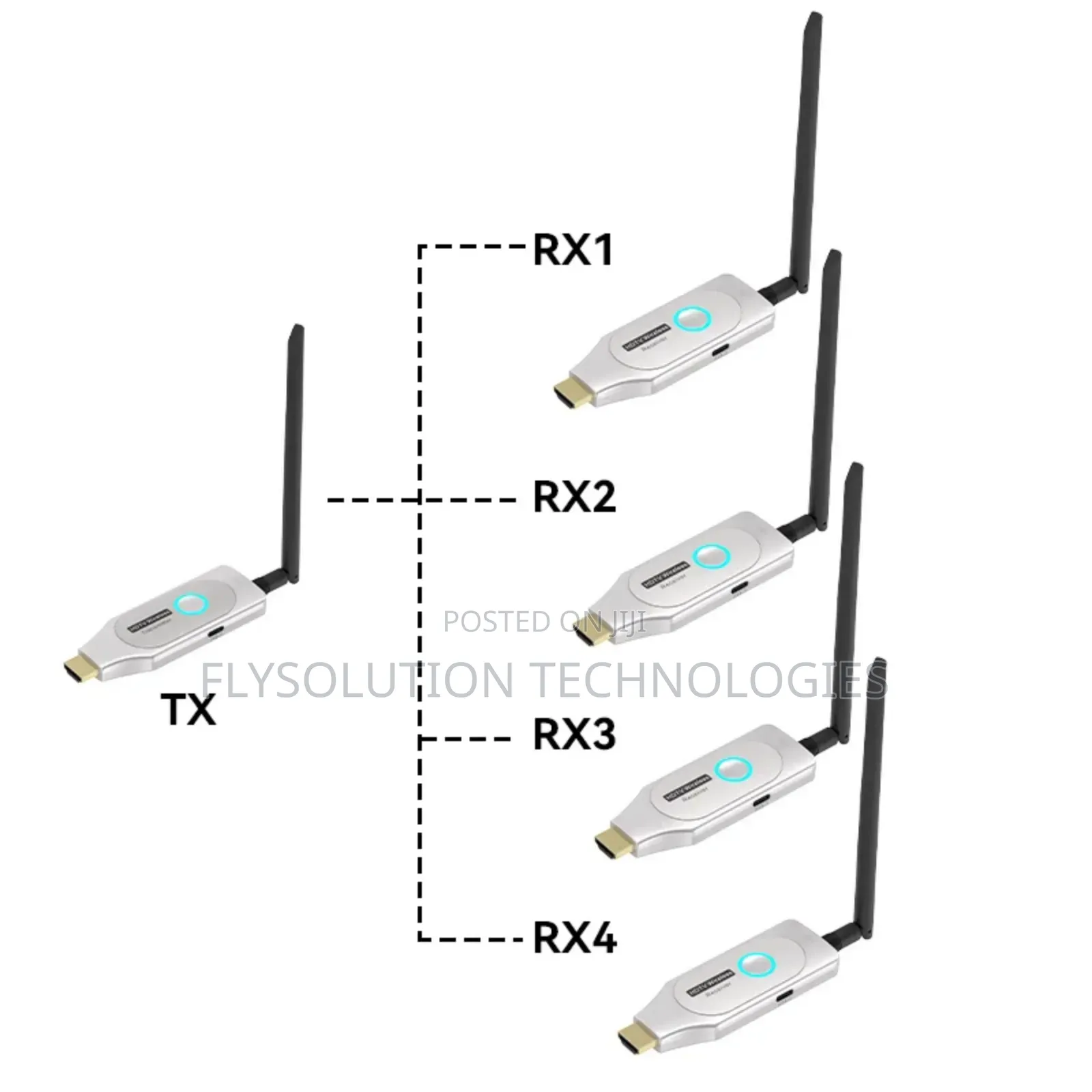 Wireless Hdmi Extender Video Transmitter Receiver - 150m