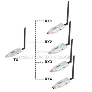 Wireless Hdmi Extender Video Transmitter Receiver - 150m