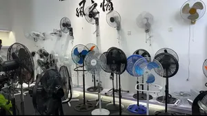 Optimus 12” Industrial Fan