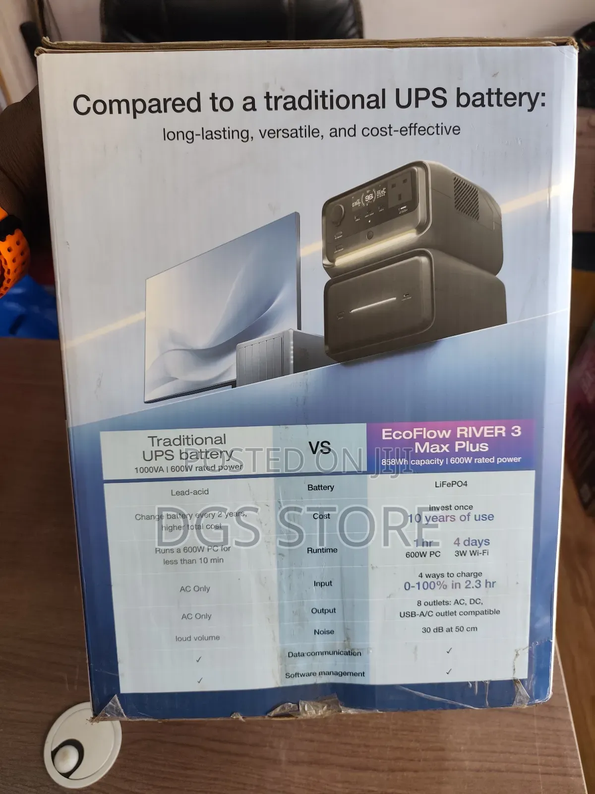 Ecoflow River 3 Max Plus 1200w 858wh Power Station