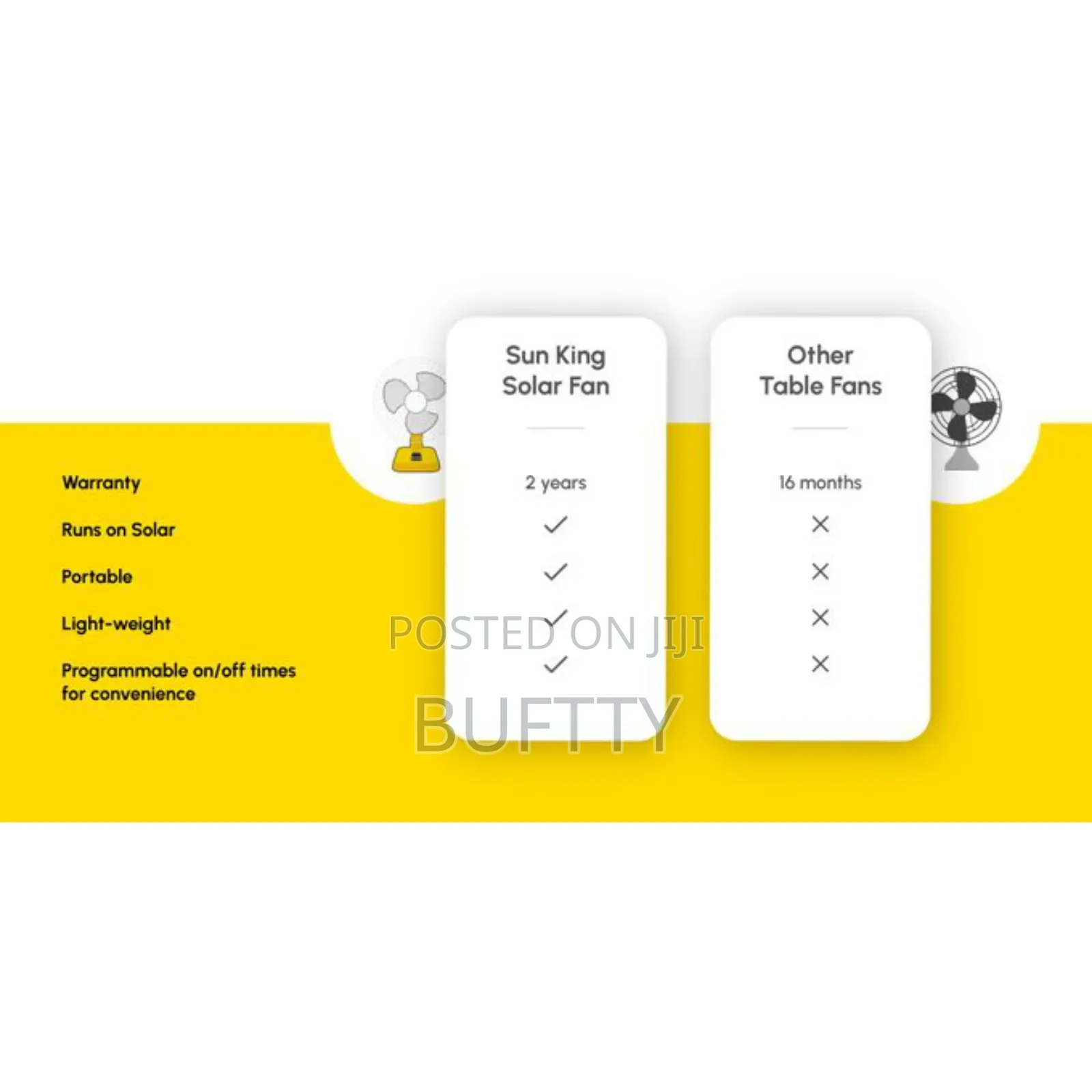 Sunking Table Fan Rechargeable