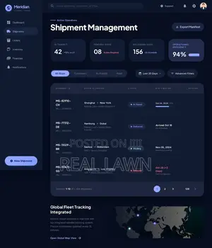 Import Export Business Management System