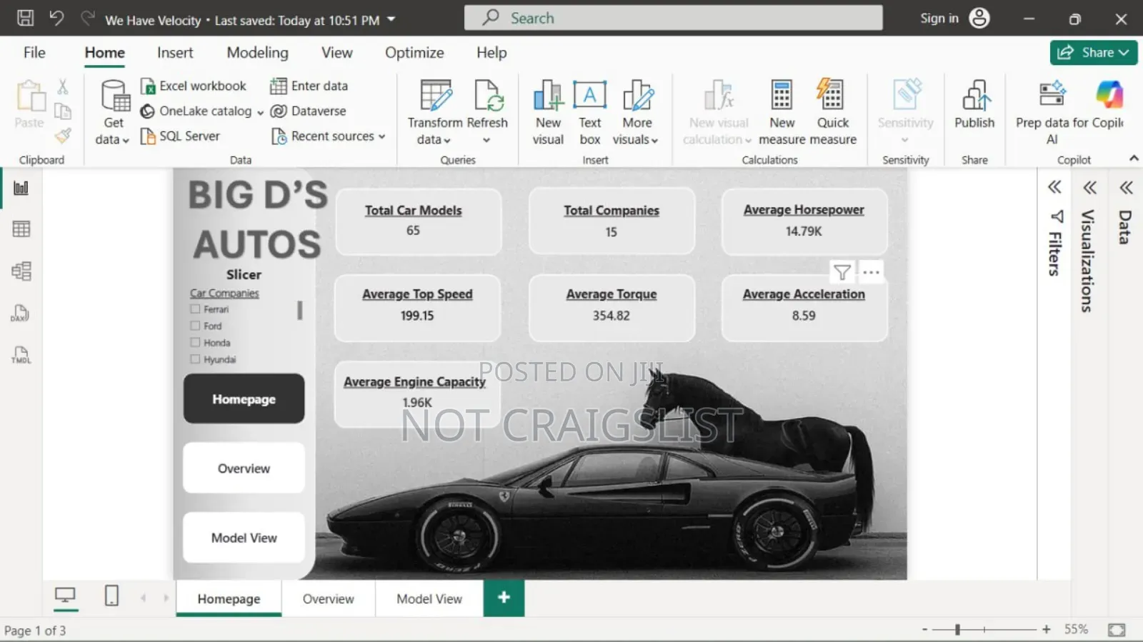 Excel Data Analyst – Data Cleaning, Reports Insights