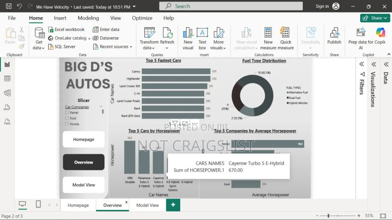 Virtual Assistant – Data Entry, Research Admin Support