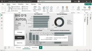 Virtual Assistant – Data Entry, Research Admin Support
