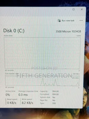 Laptop Dell Precision 5690 32GB Intel Core Ultra 7 SSD 1T