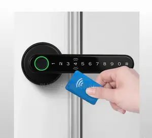 Mos-s1 | Intelligent Tuya Smart Door Handle Lock