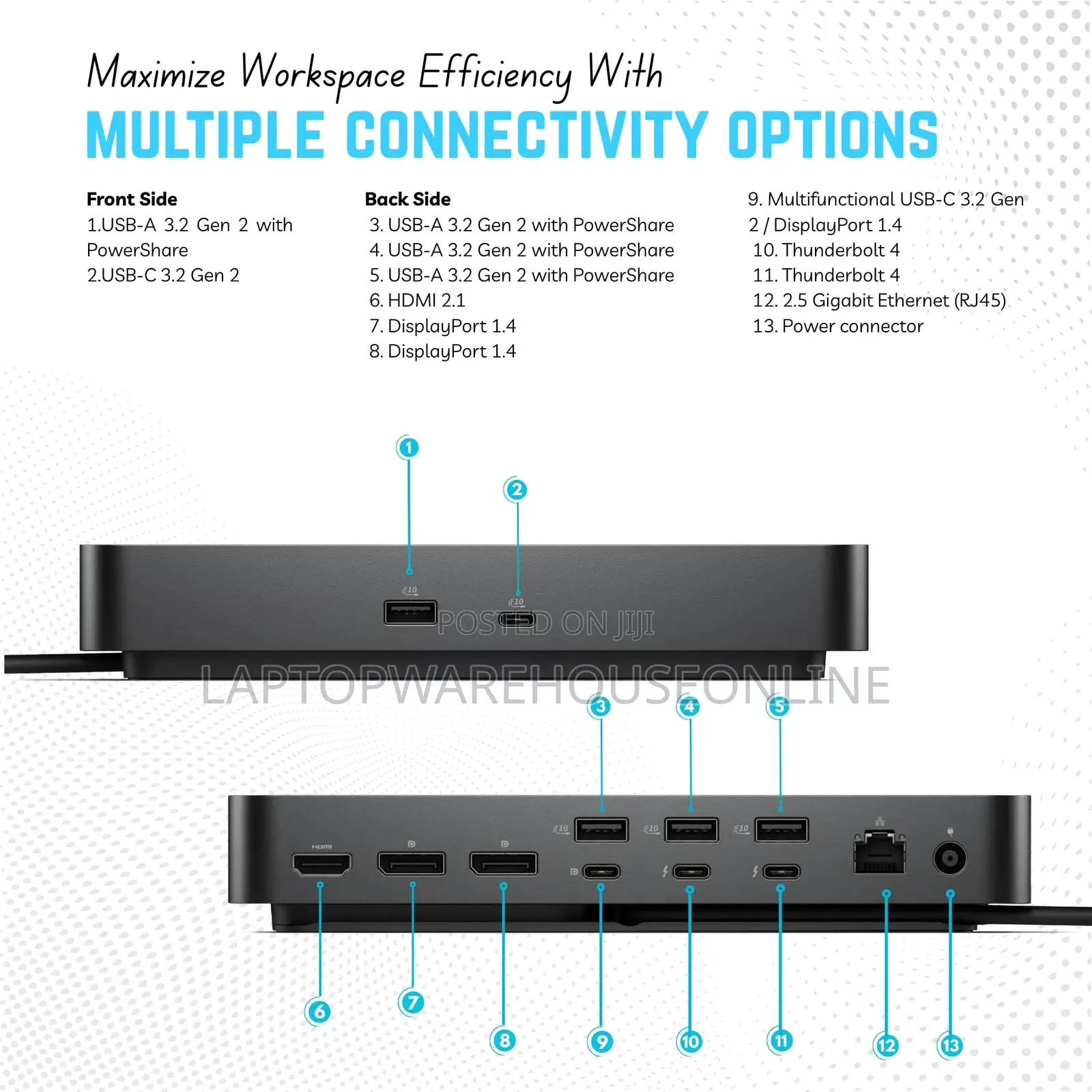 Dell Pro Thunderbolt 4 Smart Dock 2025 Model (Sd25tb4)