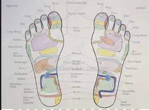 Herbs Revival Foot Patch