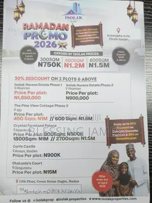 Land and Properties