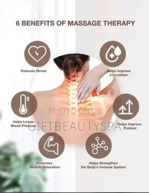 Spa Treatment