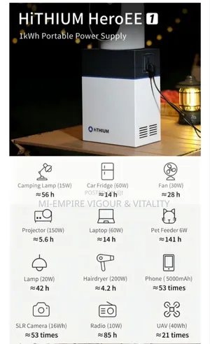 Heroee 1 200w Inverter/ 1kwh Lithium Battery Alo Solar Generator