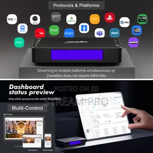Zowiebox 4k60 Hdmi Ndihx Video Encoder/Decoder