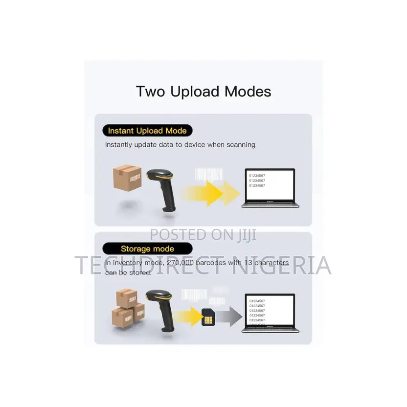 Inateck 1d/2d Bluetooth Barcode Scanner 2600mah Battery Screenscan
