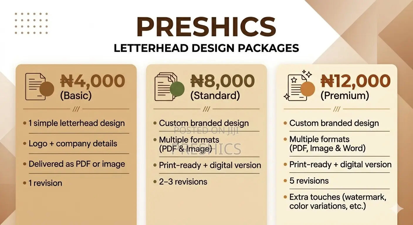 Preshics Price Tag