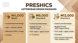 Preshics Price Tag