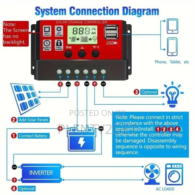 Solar Charge Controller, 30a Adjustable LCD Display, 12v/24v Auto, Dua