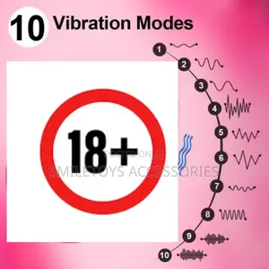 Wireless Remote Control Wearable Vibrator (App Bluetooth Enabled)