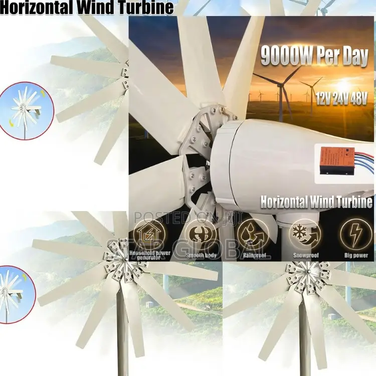 Pinnacle of Horizontal Axis Design: Smooth, Quiet, 9000w Per Day Power