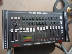 Original Crocodile Mixer