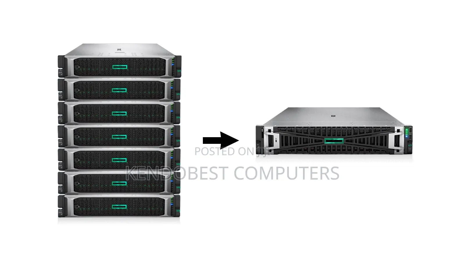 New Server HP ProLiant DL 128GB SSD 512GB