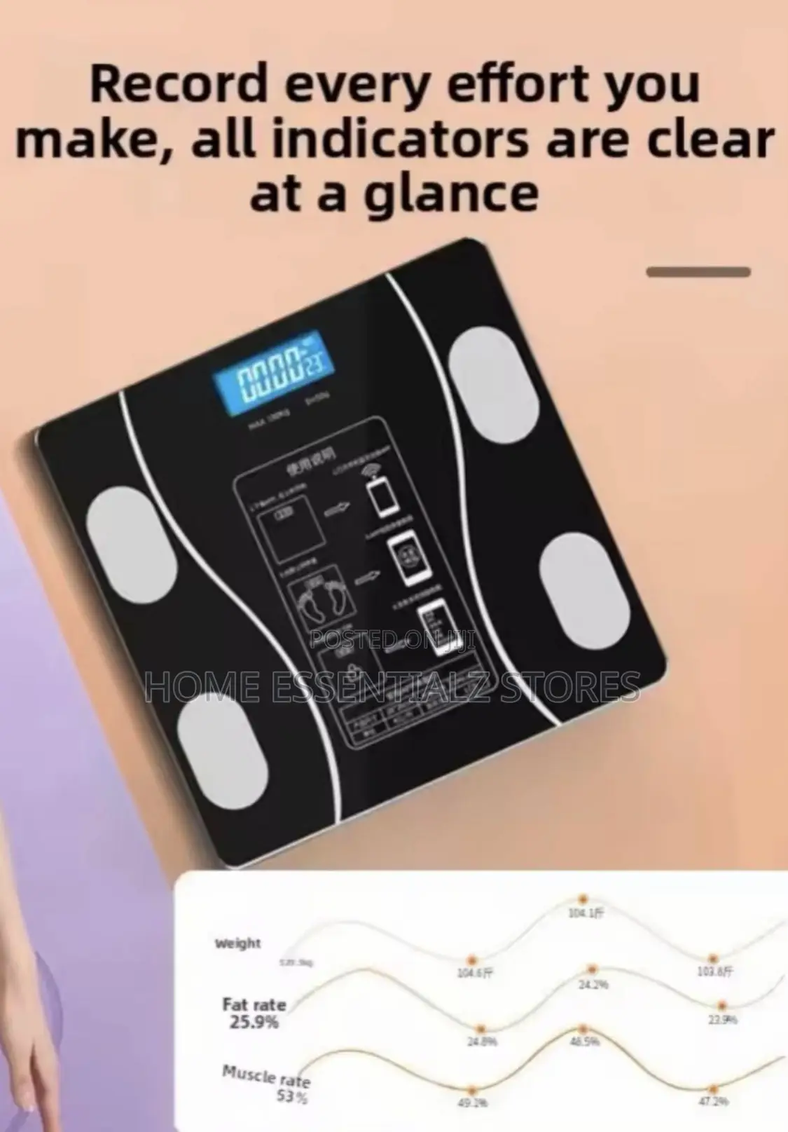 Bluetooth Body Composition Scale - Personal Bathroom Scale