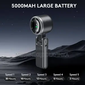 Led Display Fan
