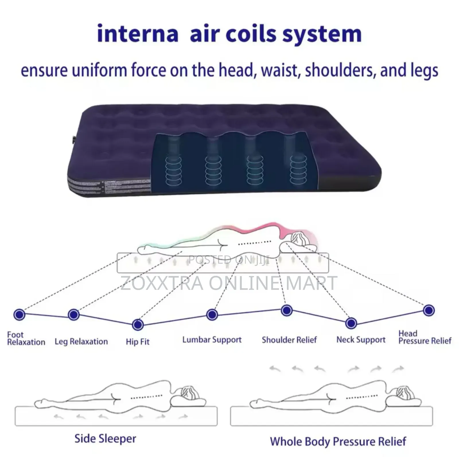 Inflatable Mattress