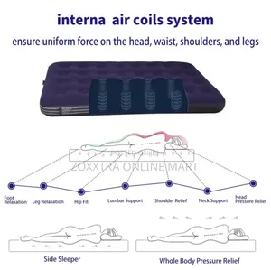 Inflatable Mattress